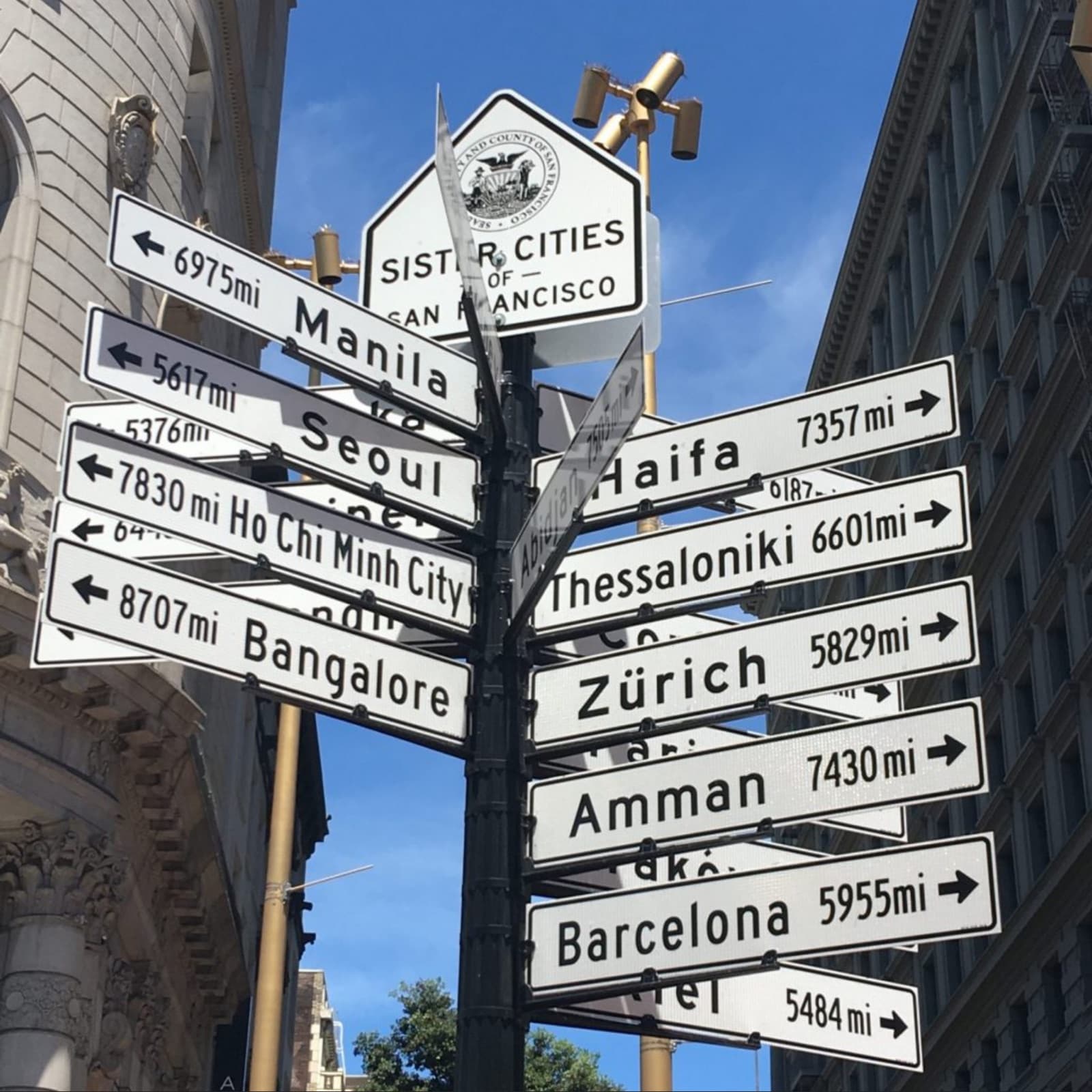 The Sister Cities of San Francisco signpost — stacked directional arms pointing to cities worldwide, each labelled with a distance in miles.